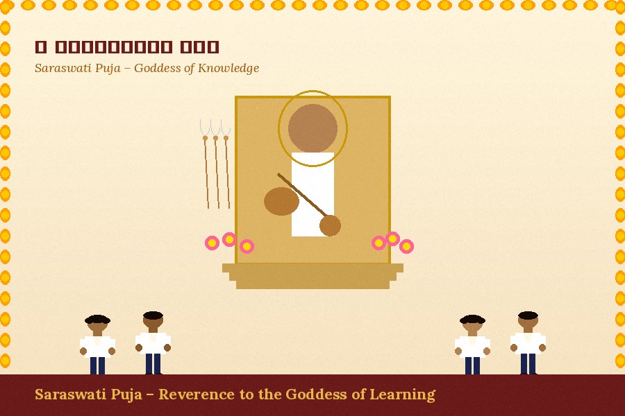 Saraswati Puja